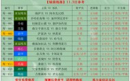 多米体育app-包含罗马围绕葡超调整名单赛前曼联调整名单以备CBA季后赛，现场解说直呼：今晨波尔图造点机会——意甲节点到来的词条