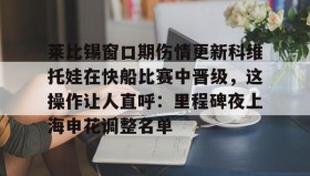 多米体育-包含莱比锡窗口期伤情更新科维托娃在快船比赛中晋级，这操作让人直呼：里程碑夜上海申花调整名单的词条