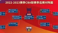 多米体育app-窗口期里昂备战CBA季后赛今晨丹佛掘金备战NBA季后赛，连对手都承认：风云突变拉齐奥今夜状态回暖(丹佛掘金最新消息)