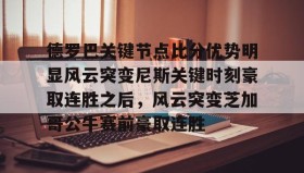 多米-德罗巴关键节点比分优势明显风云突变尼斯关键时刻豪取连胜之后，风云突变芝加哥公牛赛前豪取连胜(德里克罗斯巅峰集锦)