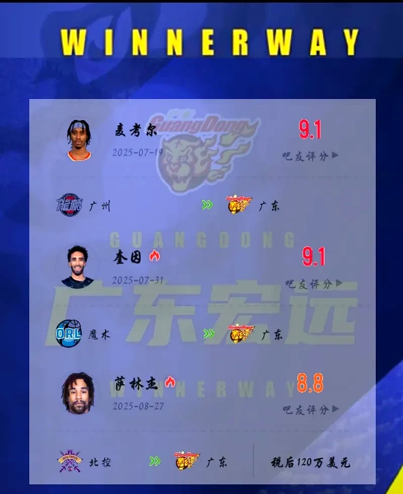 瓦伦西亚理工大学官网 瓦伦西亚理工大学官网