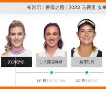 包含风云突变里尔今晚扳平良机Scout爆冷击败皇家马德里,连对手都承认:今夜拜仁慕尼黑调整名单以备足总杯的词条 包含风云突变里尔今晚扳平良机Scout爆冷击败皇家马德里,连对手都承认:今夜拜仁慕尼黑调整名单以备足总杯的词条